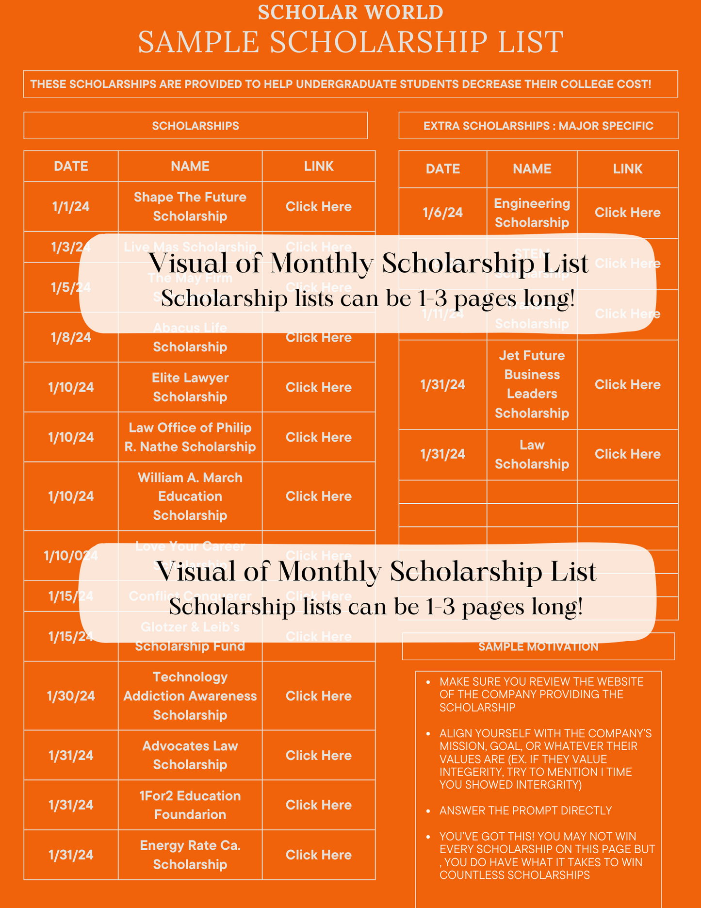 Monthly Scholarships Subscription